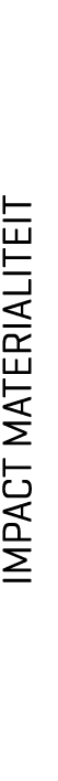 IMPACT MATERIALITEIT